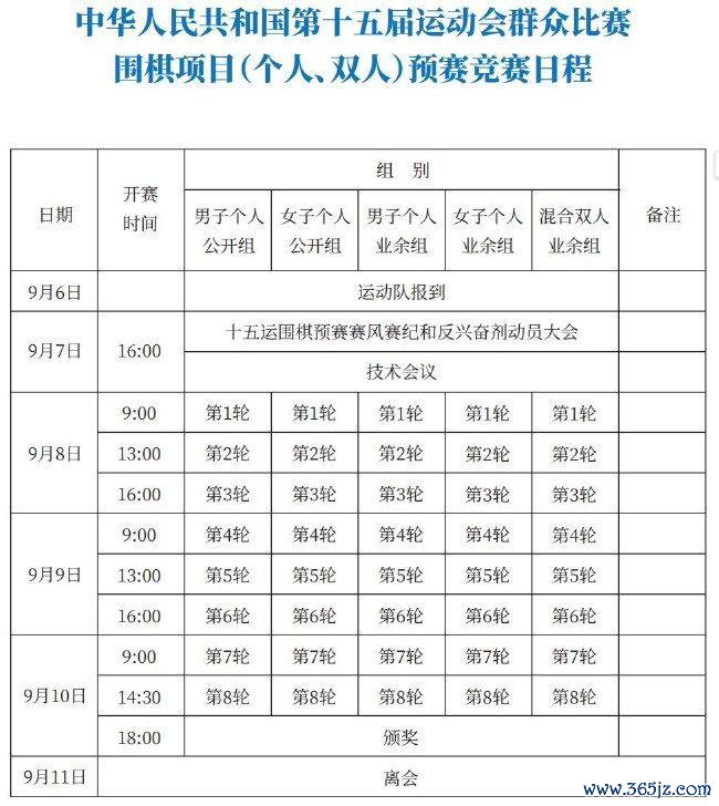 初赛赛程